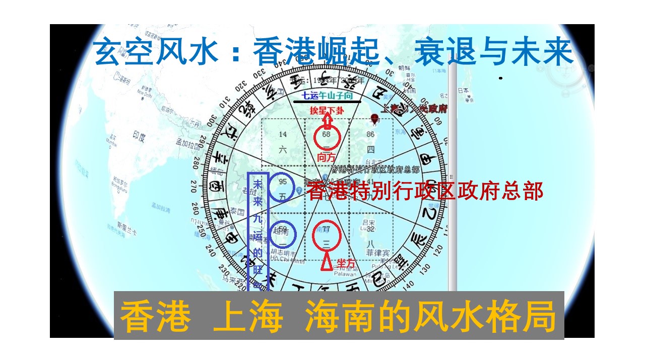 玄空风水：香港、海南、上海的风水格局、运势发展|日月观象
